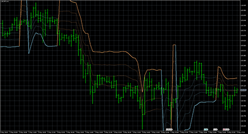 Kase dev-stopsの表示画像